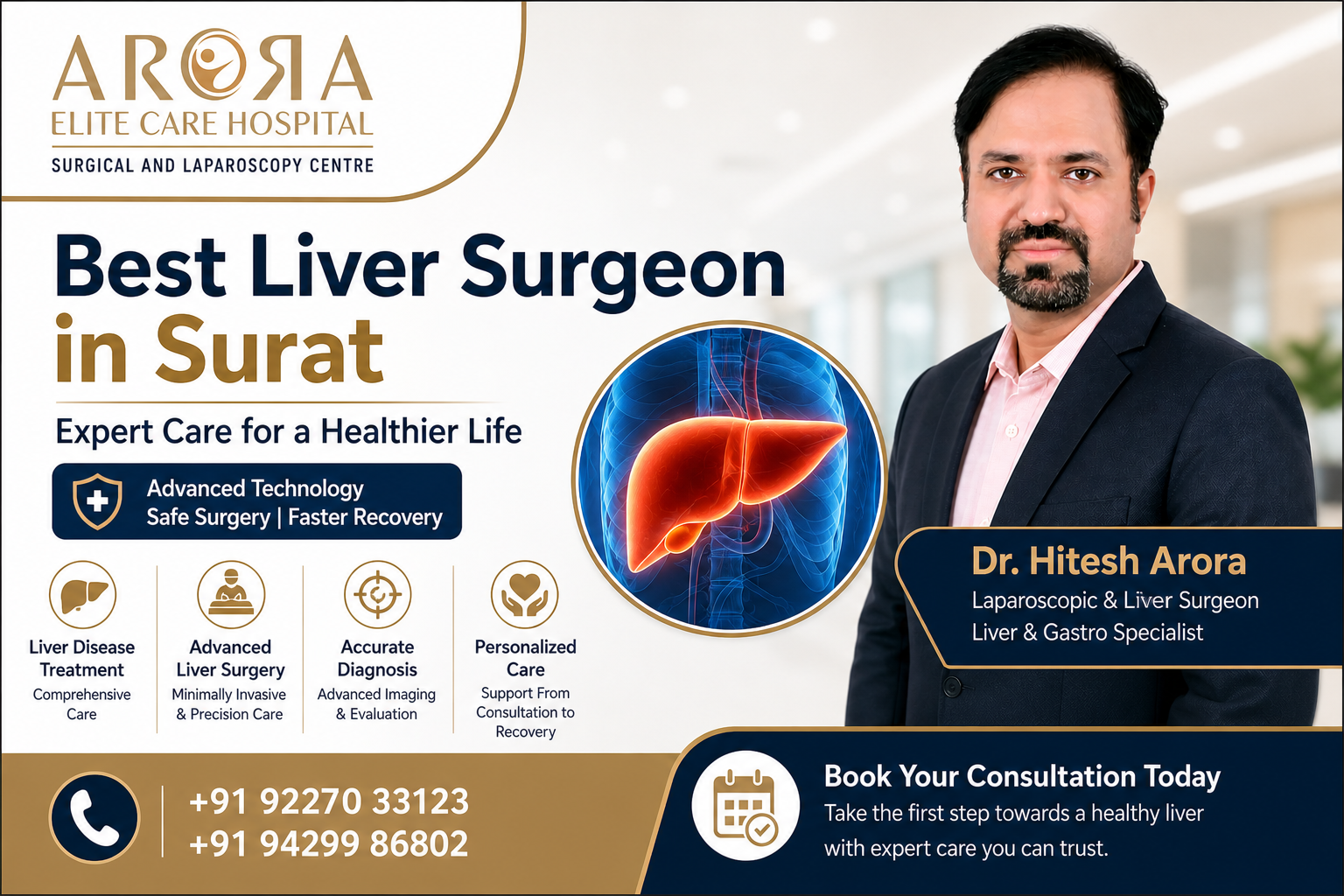 Best Liver Surgeon in Surat