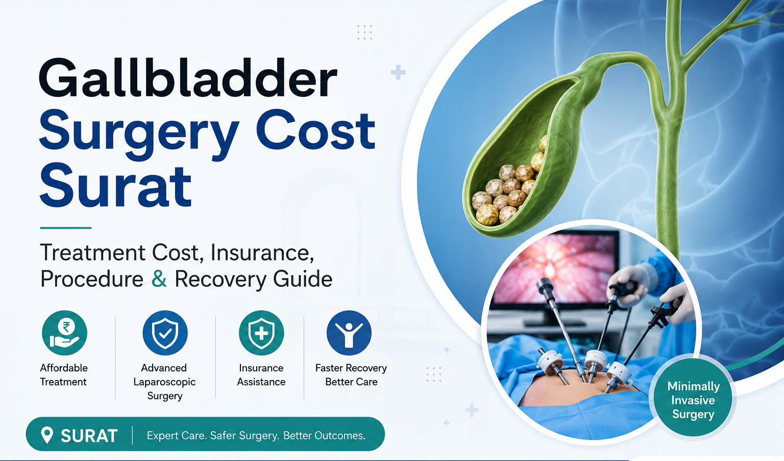 Gallbladder Surgery Cost Surat