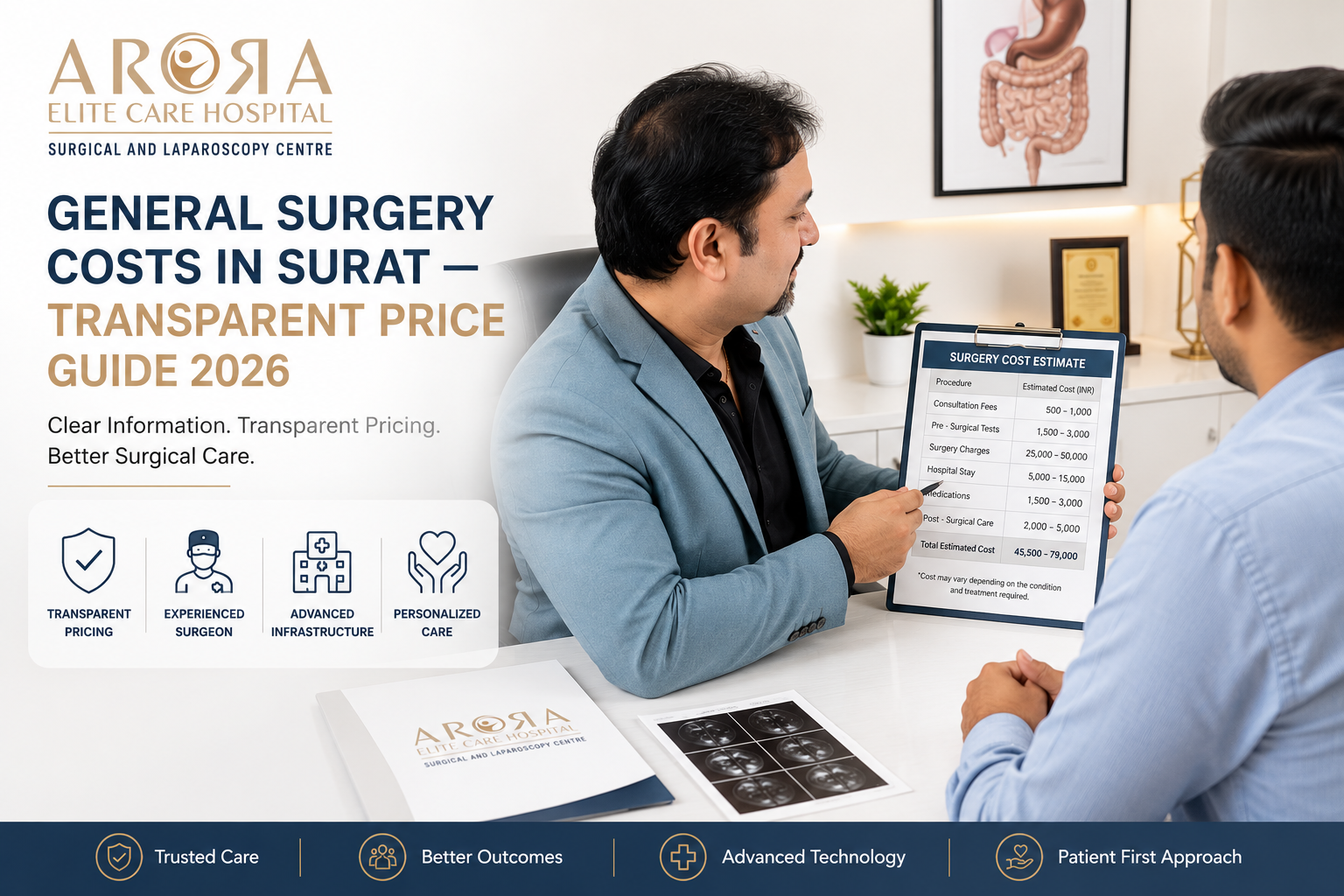 General Surgery Cost in Surat