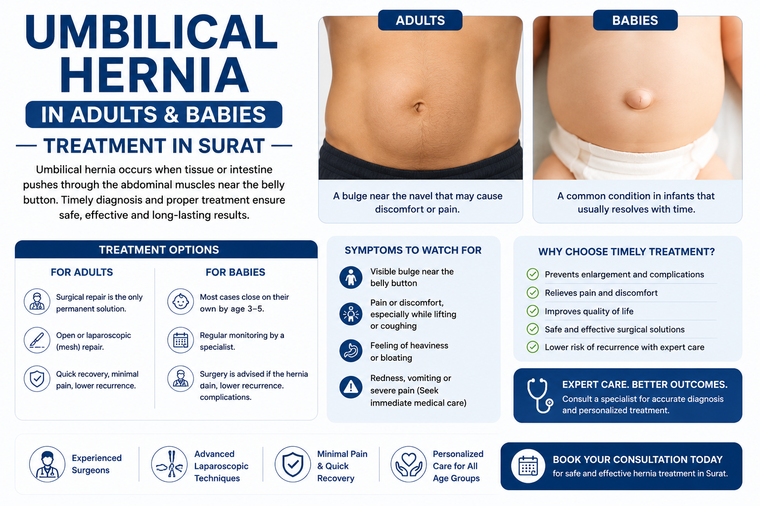 Umbilical Hernia Treatment Sura