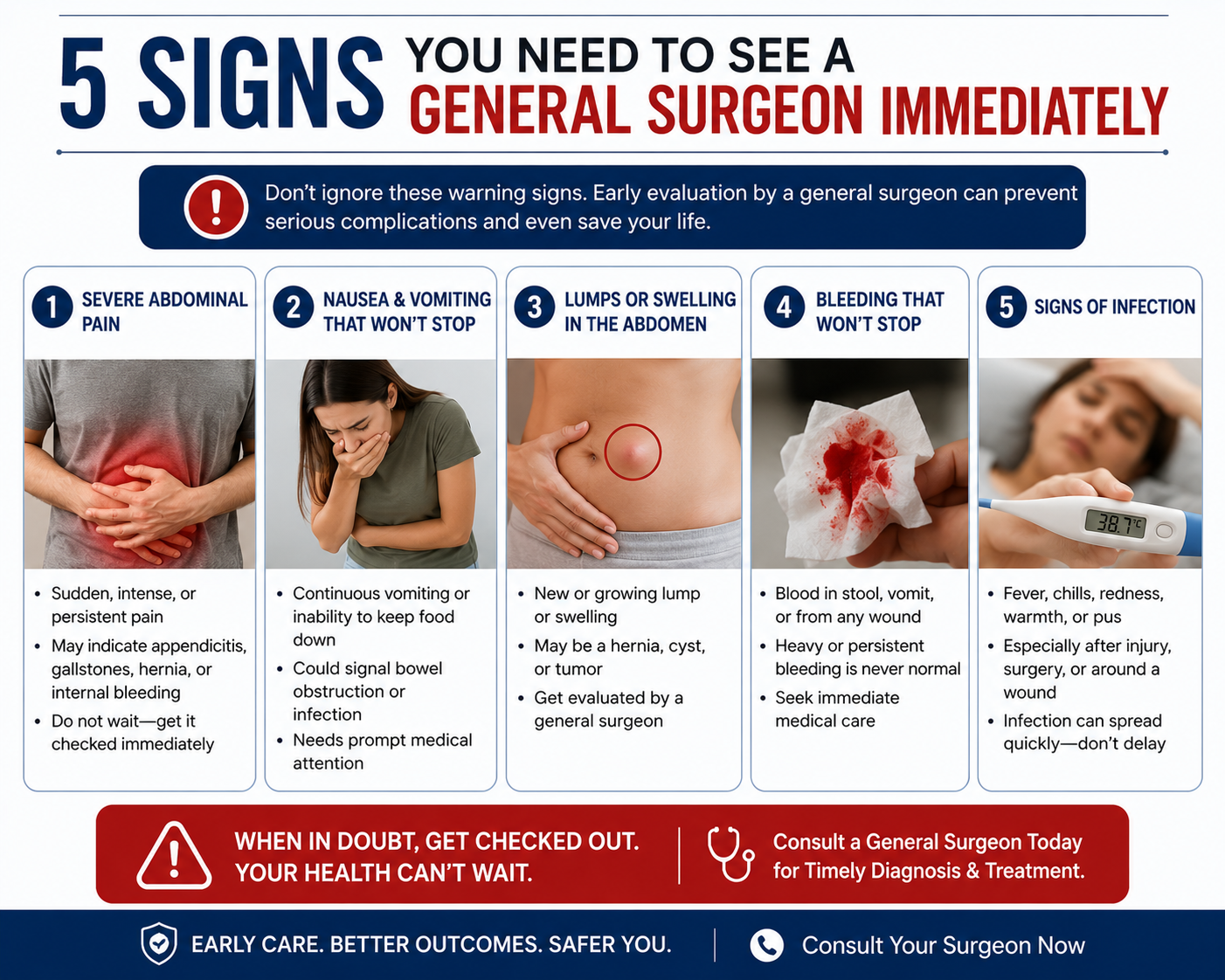 When to See a General Surgeon
