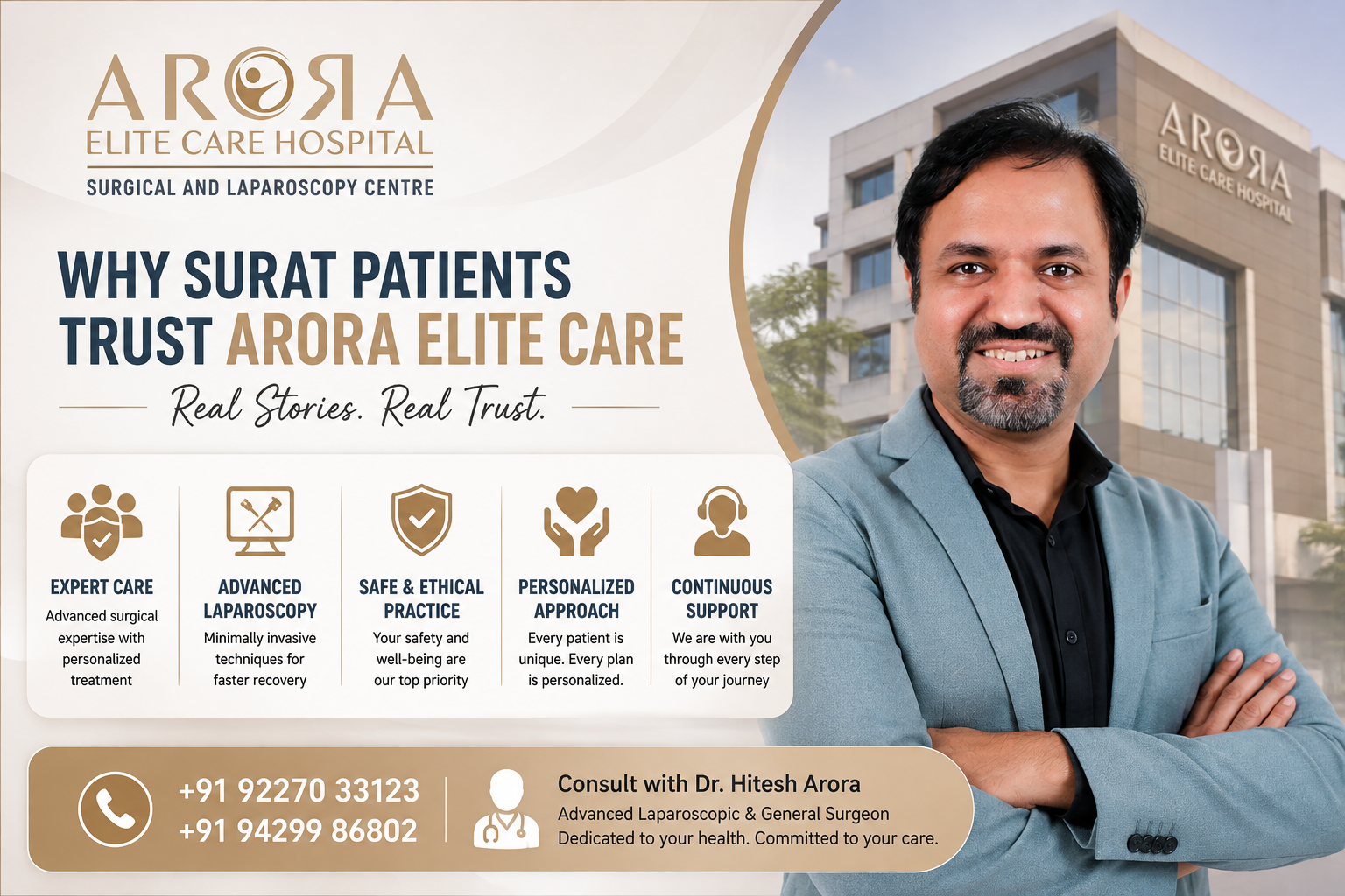 Arora Elite Care patient reviews