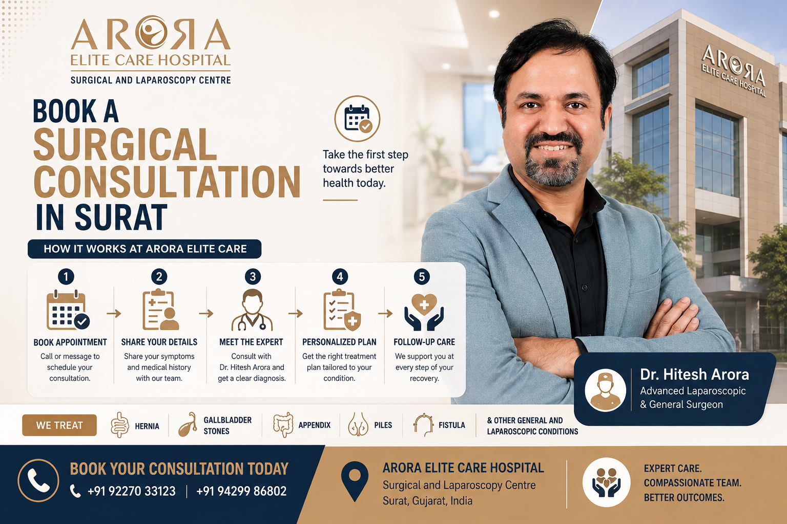 Book a Surgery Consultation in Surat