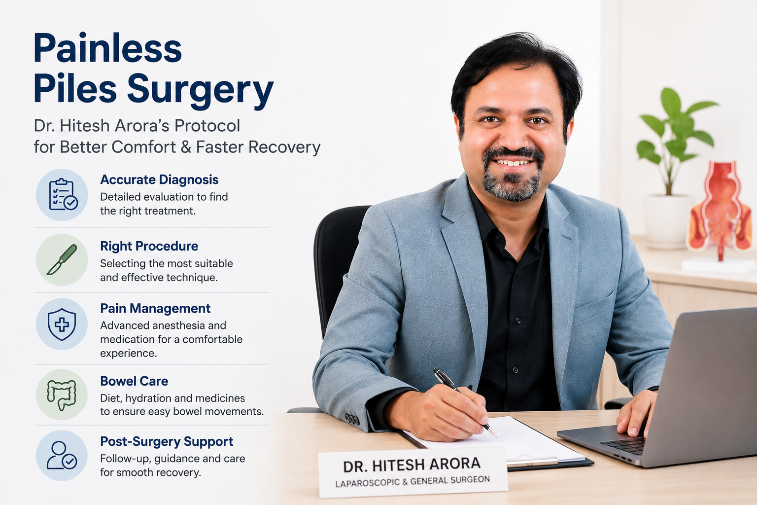 Painless Piles Surgery Protocol